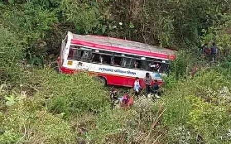 देहरादून में बड़ा सड़क हादसा: खाई में गिरी हिमाचल रोडवेज बस, 3 यात्रियों की मौत